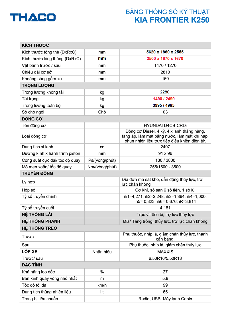 Thông số kĩ thuật xe tải KIA K250 new