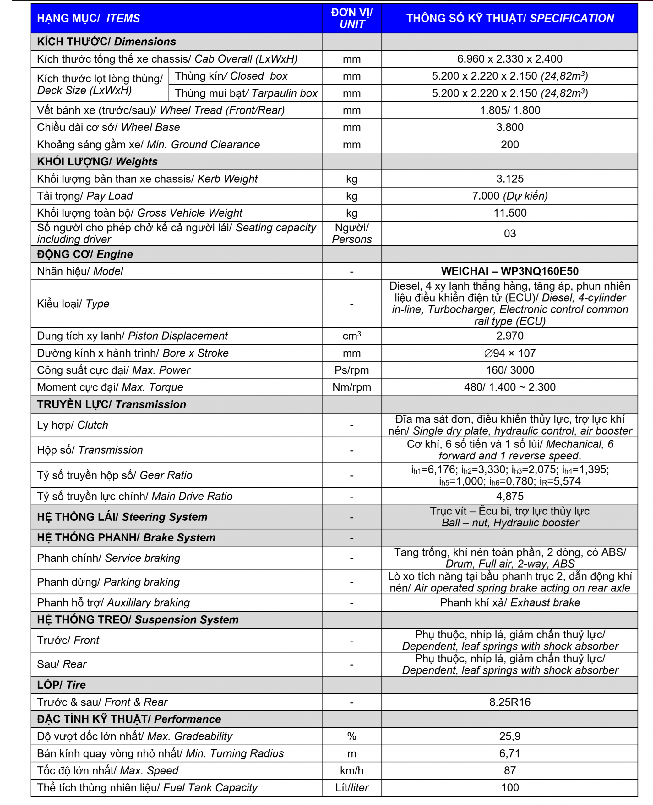 XE TẢI THACO LINKER T2-12